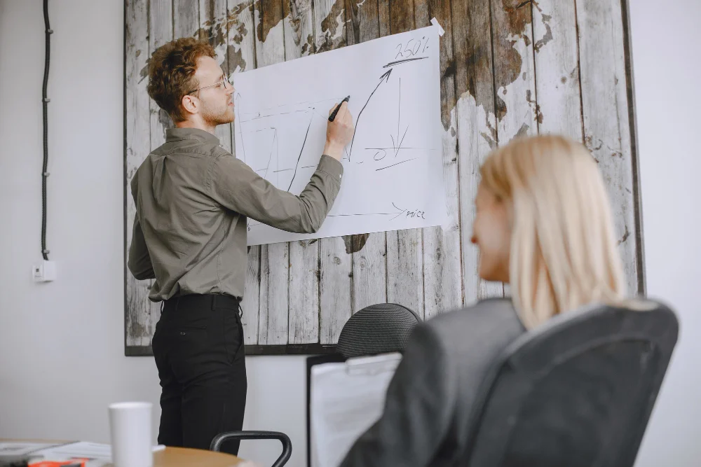Pracownicy biorą udział w szkoleniu marketingowym.